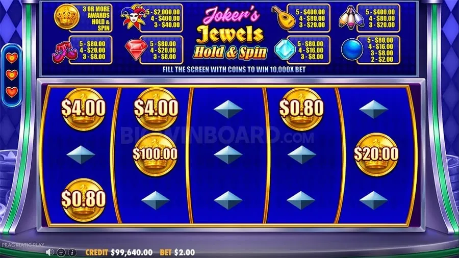 Mastering Slot Strategies